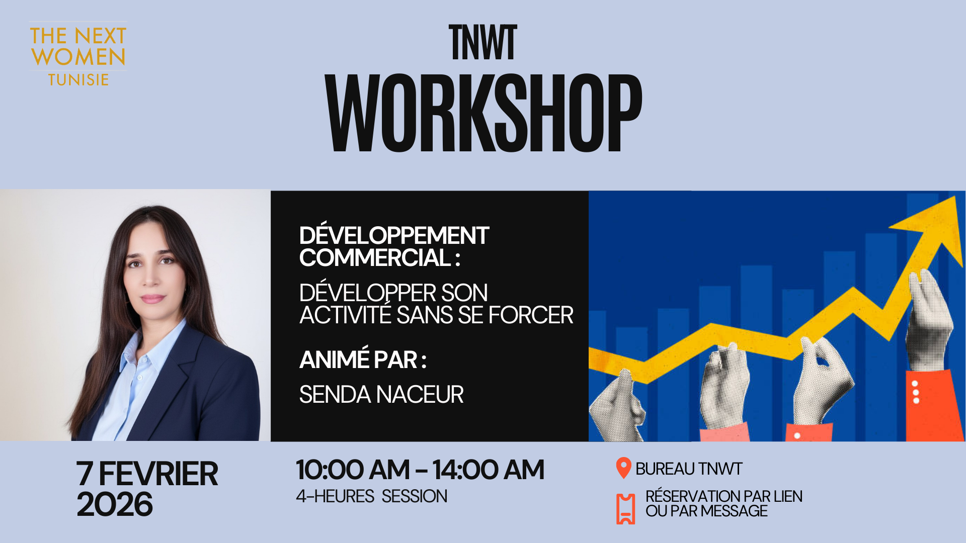 Atelier Développement Commercial